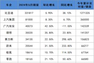 18新利app载截图0